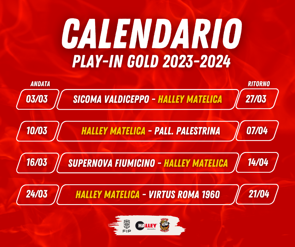 Pubblicato il calendario definitivo del Play-In Gold